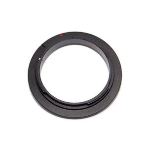 Reverse Macro Ringen