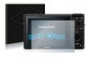 Heldere Screenprotector - Sony RX100 IV / RX100 Mark 4 - type: Ultra-Clear